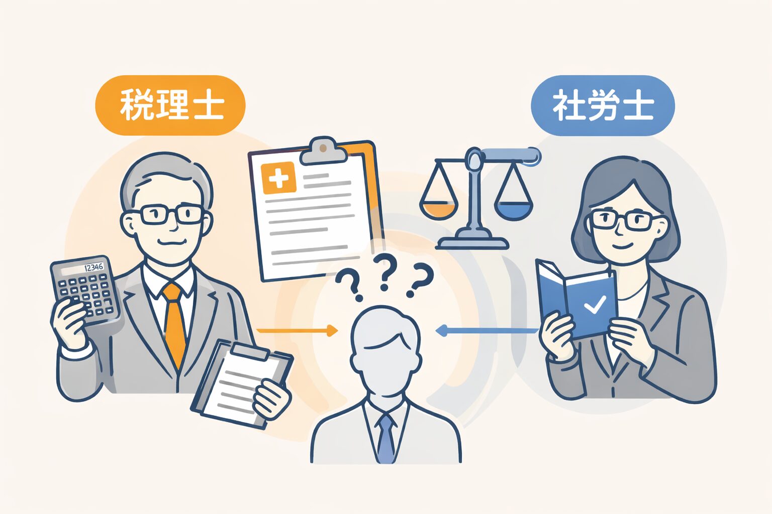 税理士と社労士の役割の違いと、社会保険手続きの線引きに迷う依頼者のイメージ