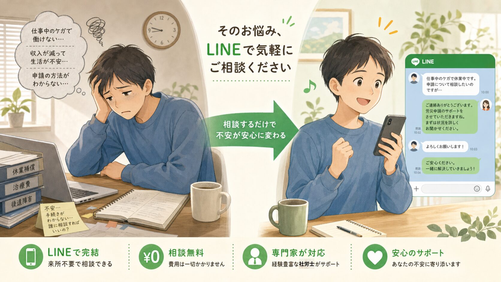 労災申請の不安をLINEで相談し、専門家のサポートで解決へ進む流れのイメージ画像