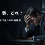 パワハラ労災における心理的負荷の強中弱の判断イメージ
