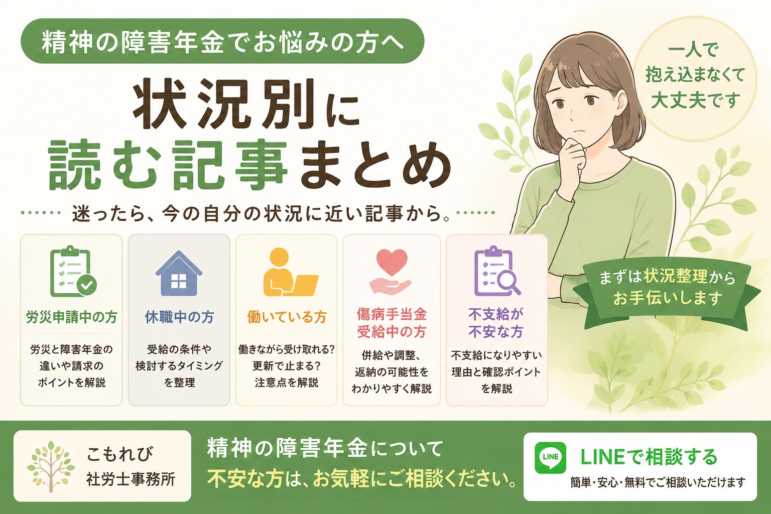 精神の障害年金について、休職中・就労中・傷病手当金受給中・労災申請中など状況別に読む記事をまとめた案内ページのイメージ