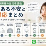 精神障害の労災申請後によくある不安と対応をまとめたガイド。調査票、申立書、会社調査、主治医照会、労基署からの電話、認定待ち、カルテ開示の流れを解説するイメージ画像