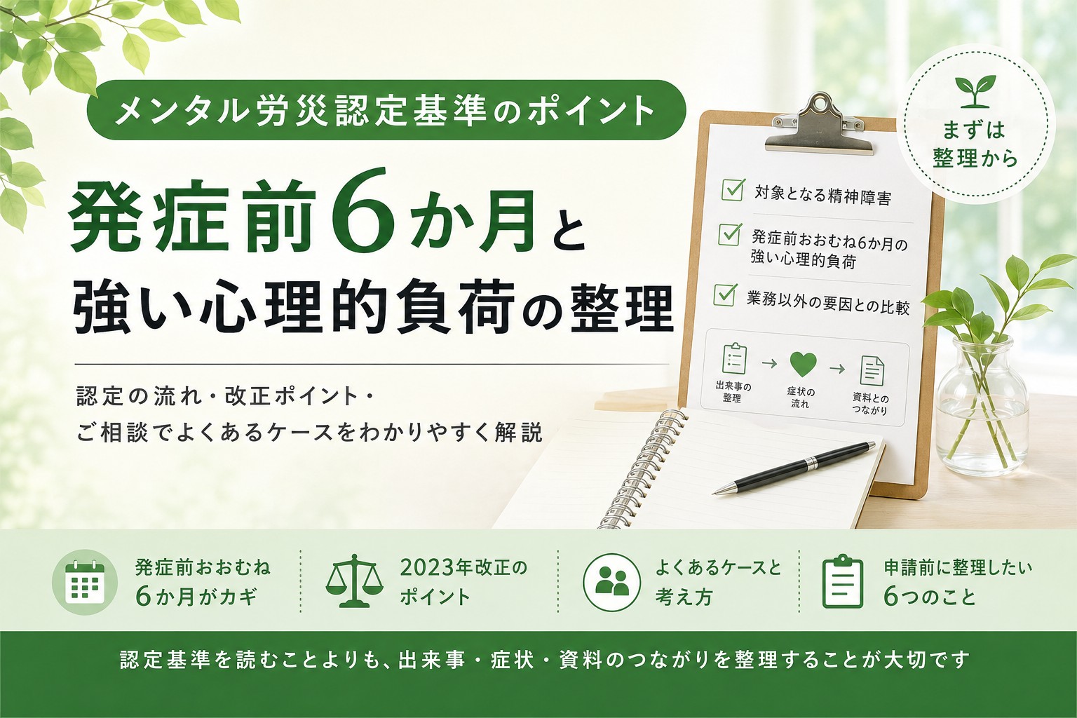 メンタル労災の認定基準について発症前6か月の出来事を整理する相談風景