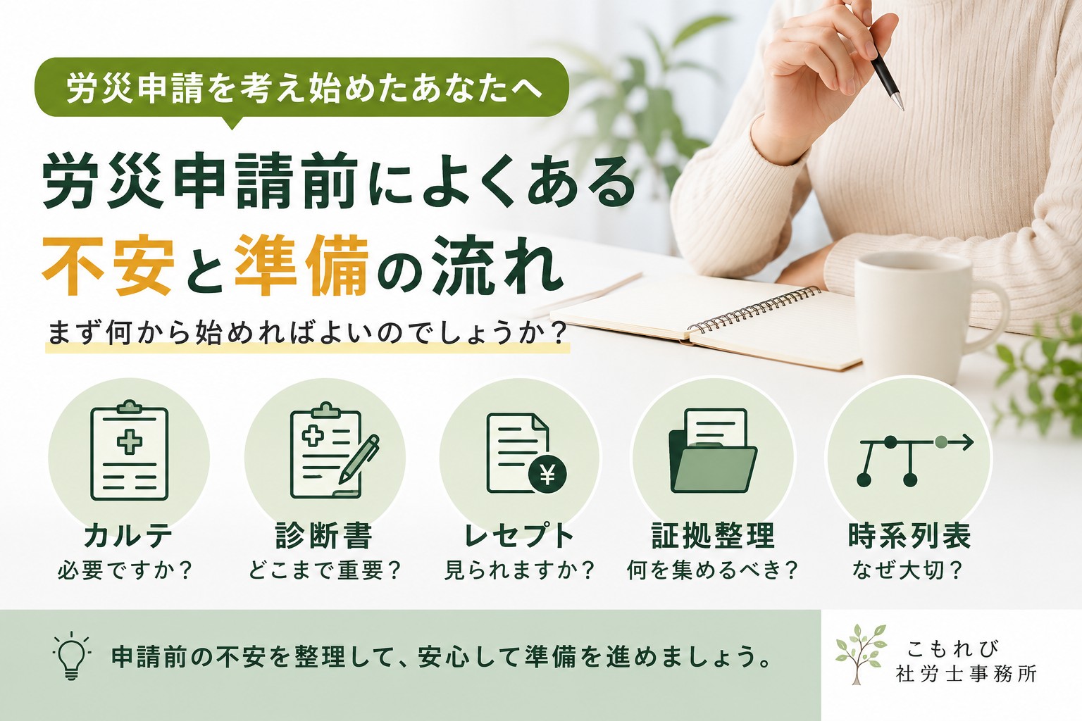 労災申請前によくある不安と準備の流れについて、カルテ、診断書、レセプト、証拠整理、時系列表の考え方を解説するイメージ