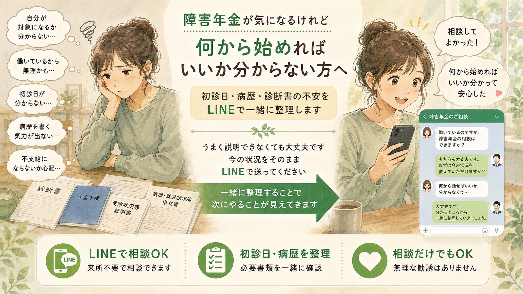 障害年金の初診日や病歴整理に不安を抱える方がLINEで相談し状況を整理していくイメージ