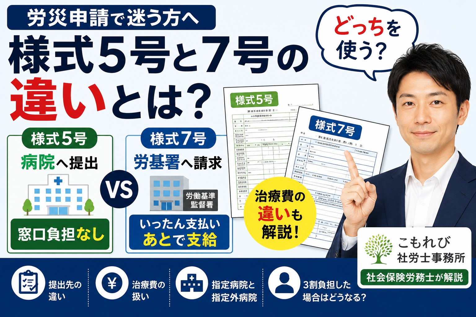 労災の様式5号と7号の違いを解説するYouTube動画のサムネイル