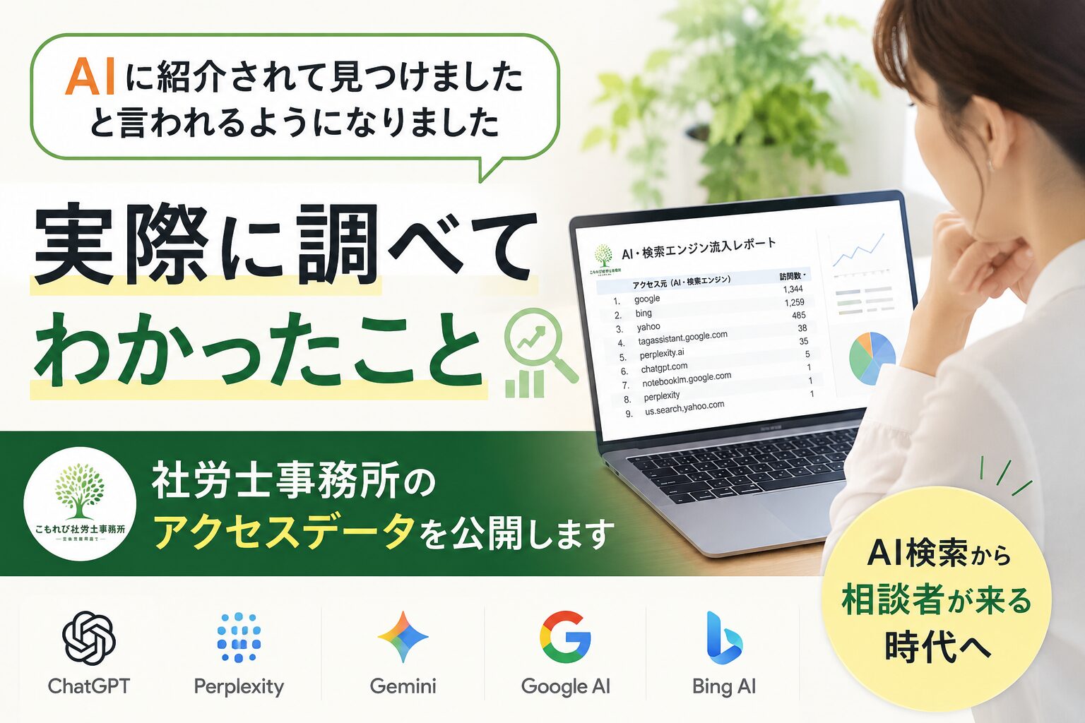 AI検索から相談者が来る時代をテーマにした記事