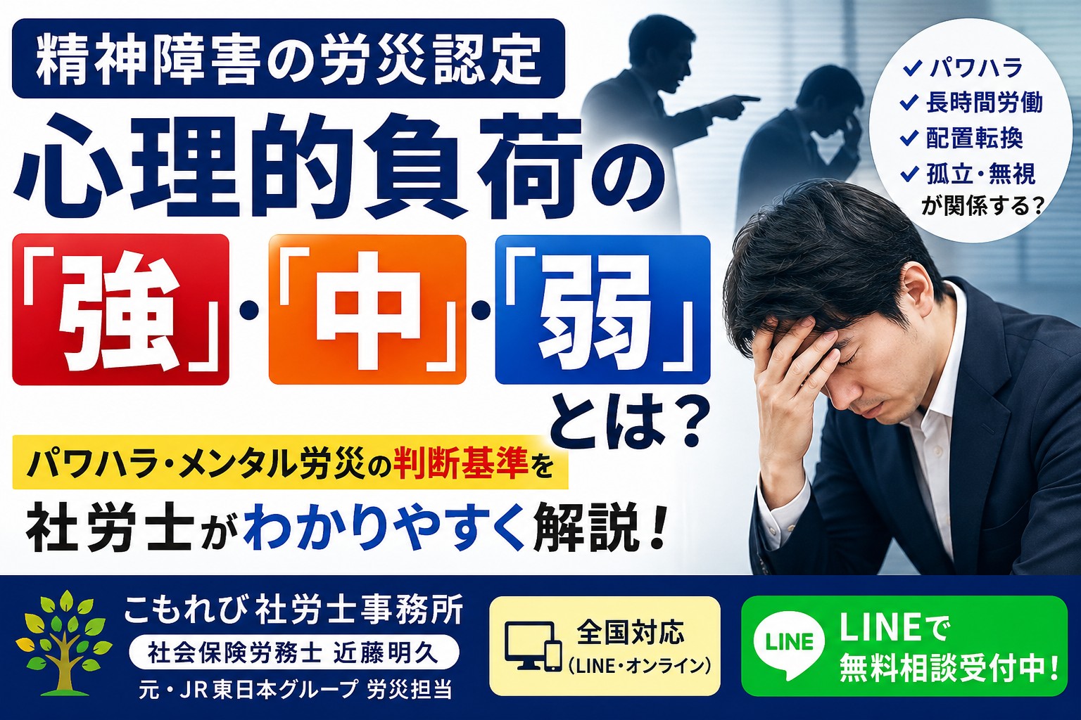 心理的負荷の強・中・弱とパワハラ・メンタル労災の判断基準を解説するイメージ