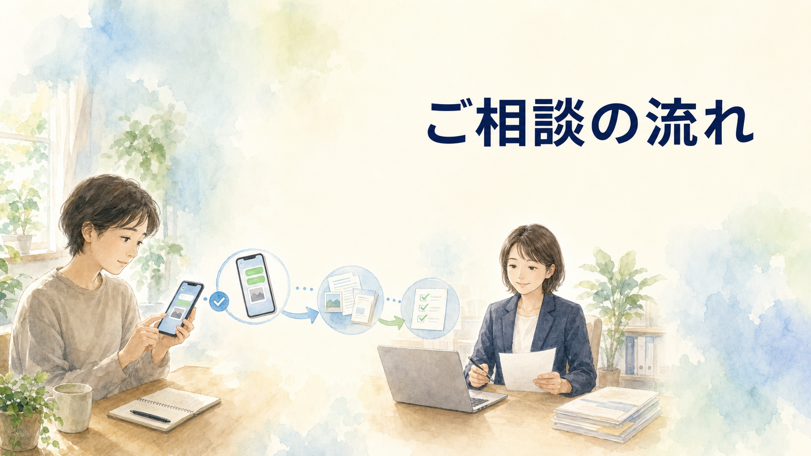 労災や障害年金の相談をLINEとPDFだけで静かに進められるご相談の流れページのイメージ画像