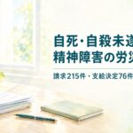 自死・自殺未遂と精神障害の労災認定の考え方を解説するイメージ