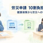 労災申請で10割負担は必要？健康保険から労災への切替え
