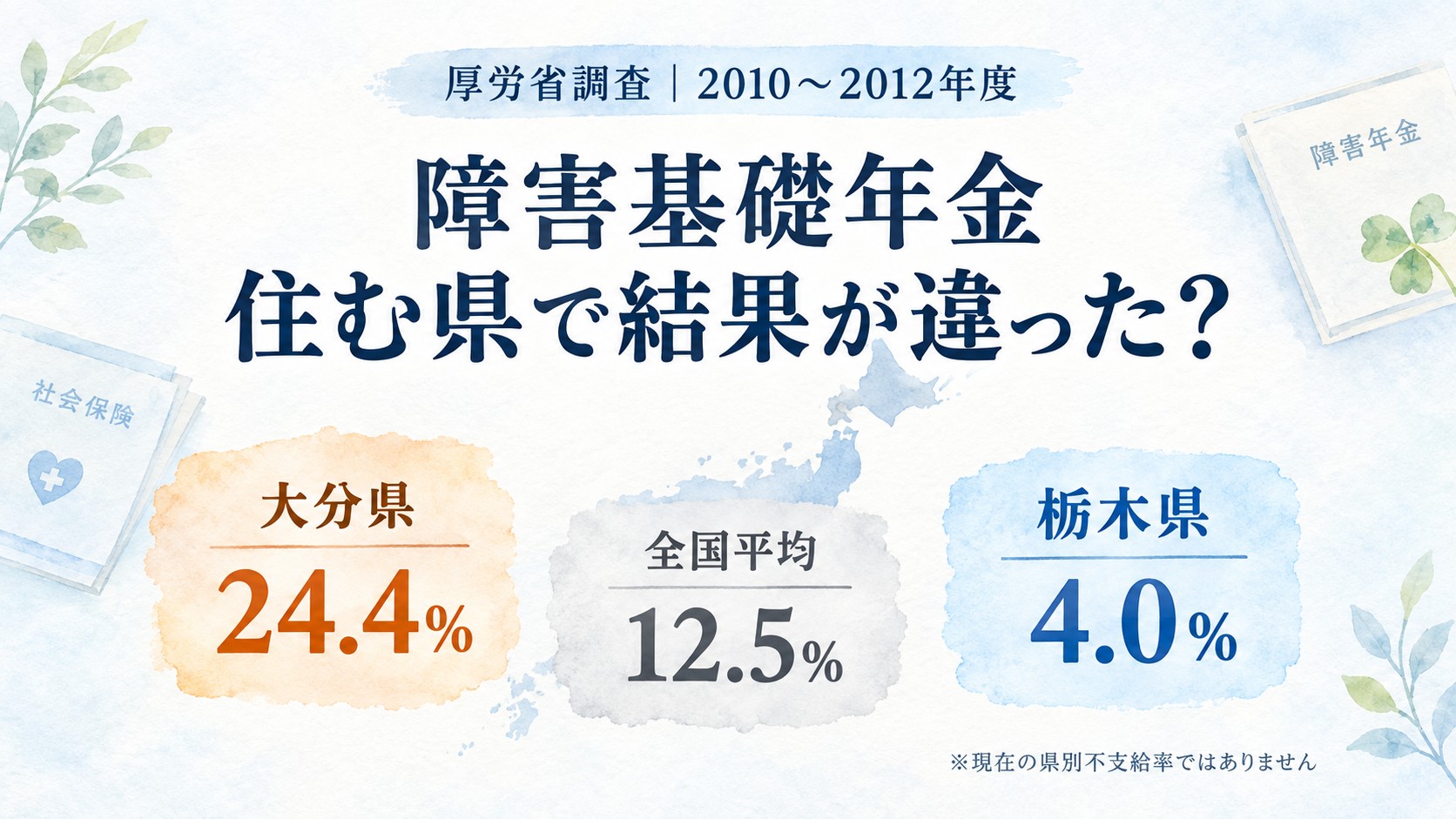 障害基礎年金の地域差|大分県24.4%・全国平均12.5%・栃木県4.0%を示した厚労省調査