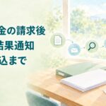 障害年金の請求後の審査・結果通知・初回振込までの流れを示すイラスト