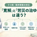 うつ病が寛解したら労災は終了？治ゆ・症状固定・復職を解説
